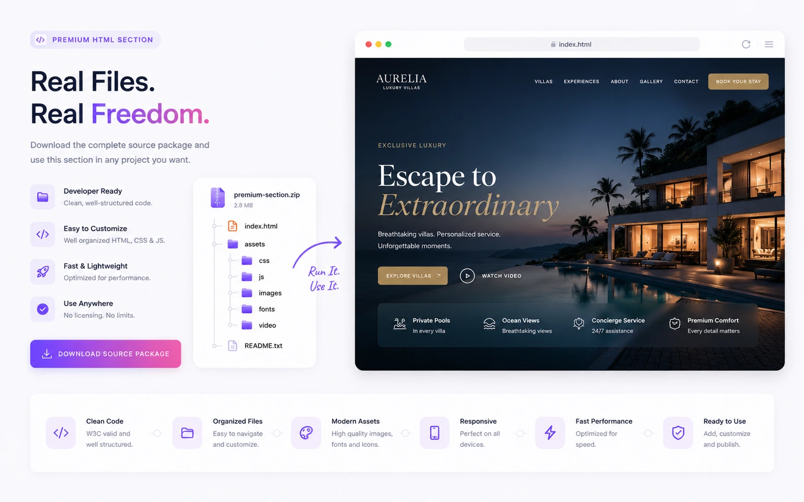 Premium HTML files and source package